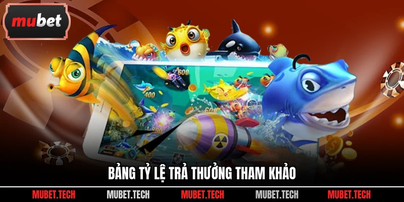 Bảng tỷ lệ trả thưởng tham khảo